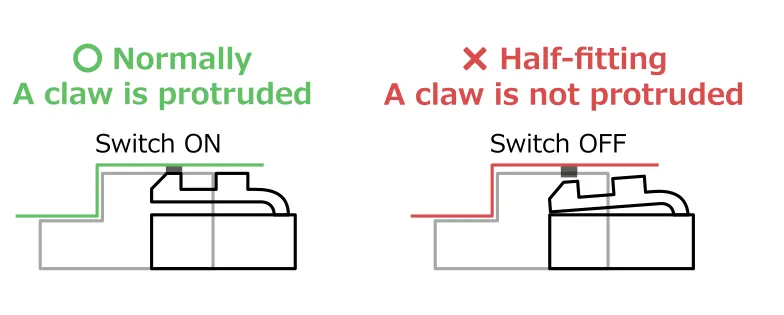 Pattern for checking the claw position of connectors