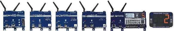 Pokayoke Receivers