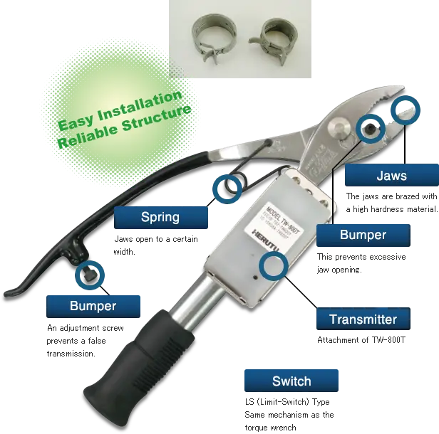 Pokayoke Tools Pliers Wrench - HERUTU ELECTRONICS Pokayoke Tools Pliers Wrench - HERUTU ELECTRONICS