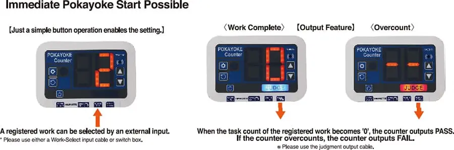 Immediate Pokayoke Start Possible