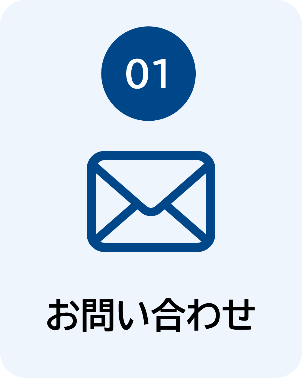 お問い合わせ