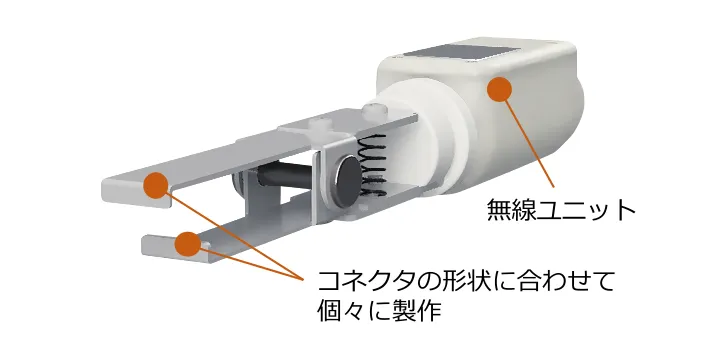コネクタを引っ張って確認するパターン