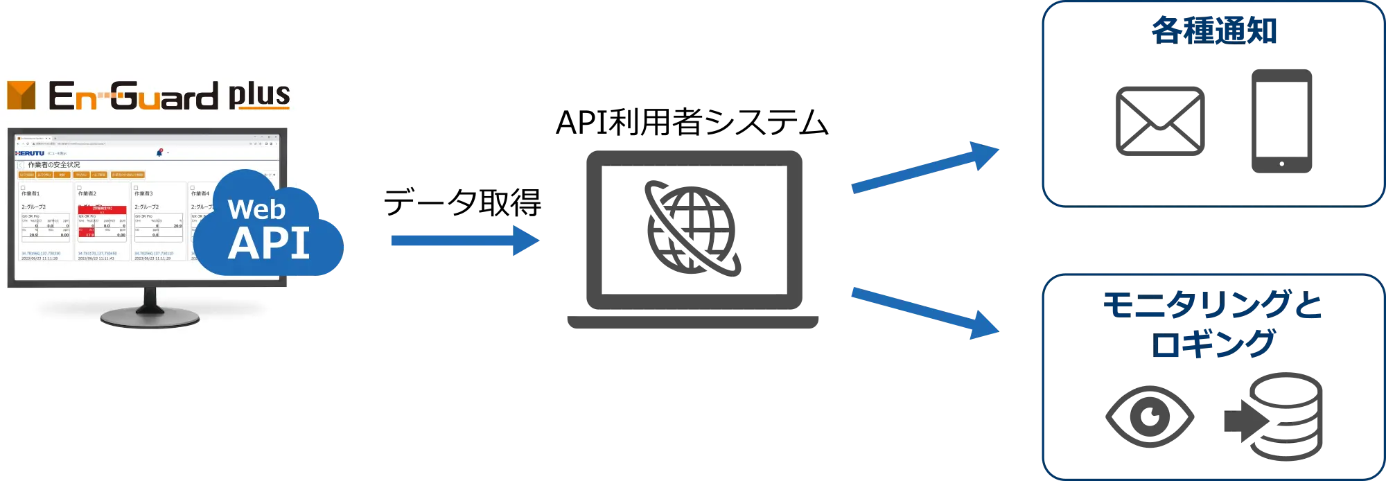 ꂽꏊɂē҂PCX}zɒʒm