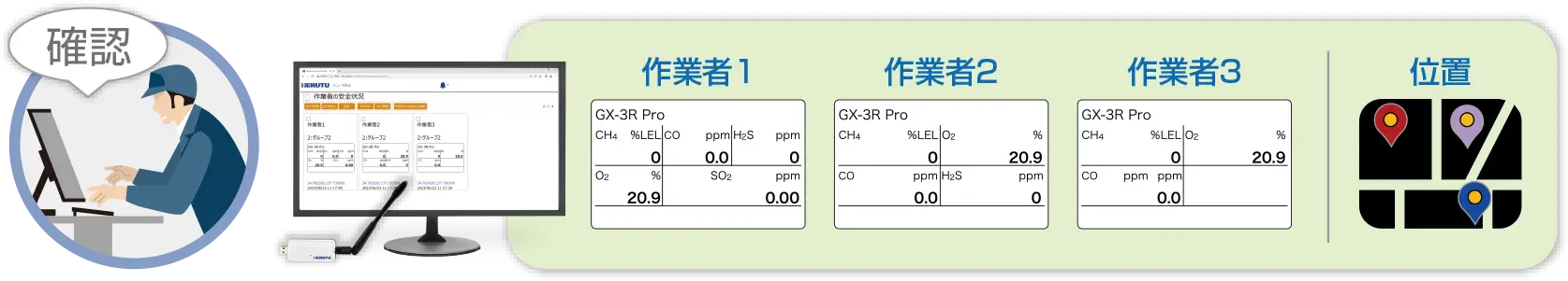 ē҂́AOƎґS̈ʒuƌ̃KXZxmF