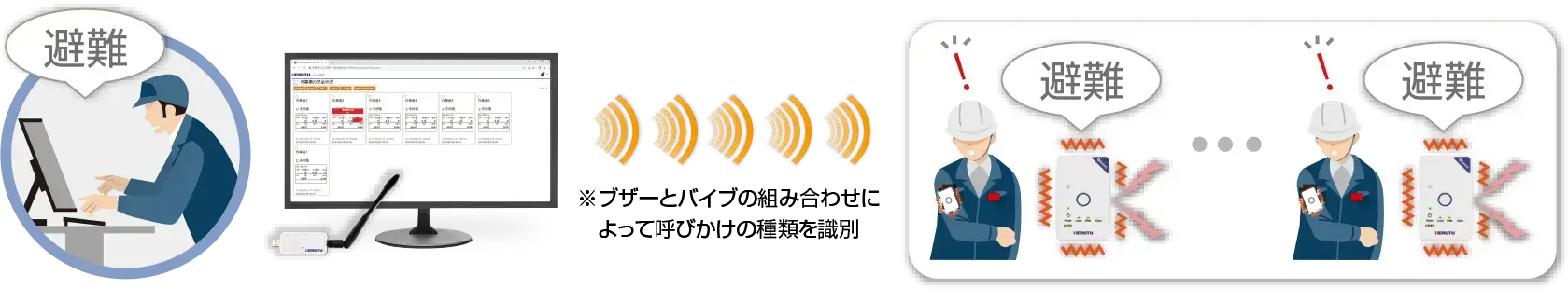 ē҂Ǝ҂ɑ΂āAuv̌Ăт