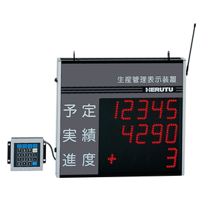 無線通信機能付き　中型5桁3項目　両面表示　生産管理表示装置 21UDEW-3-429