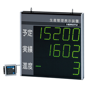 有線通信機能付き 大型5桁3項目 両面表示 生産管理表示装置 21UD5W-3-485